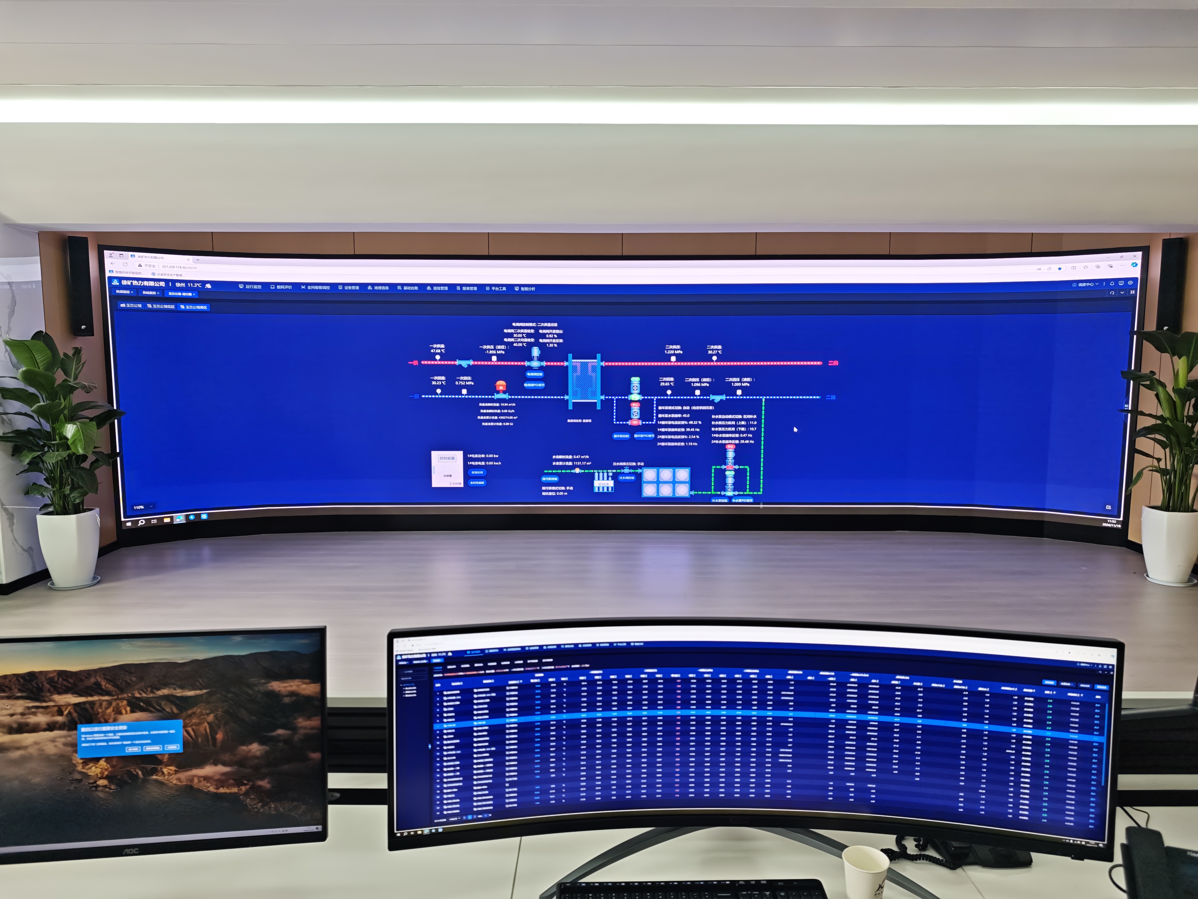 【經典案例】工大科雅攜手徐礦熱力構建徐州供熱新格局(圖2) 徐州徐礦熱力監控中心-1.jpg
